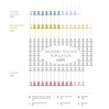 Physics teacher recruitment and retention infographic