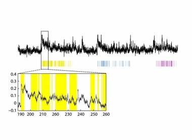 Stanford Optogenetics Moonshot for Autism